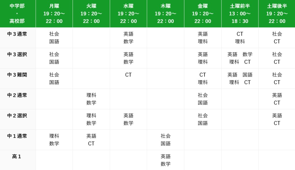 進学塾unit 時間割