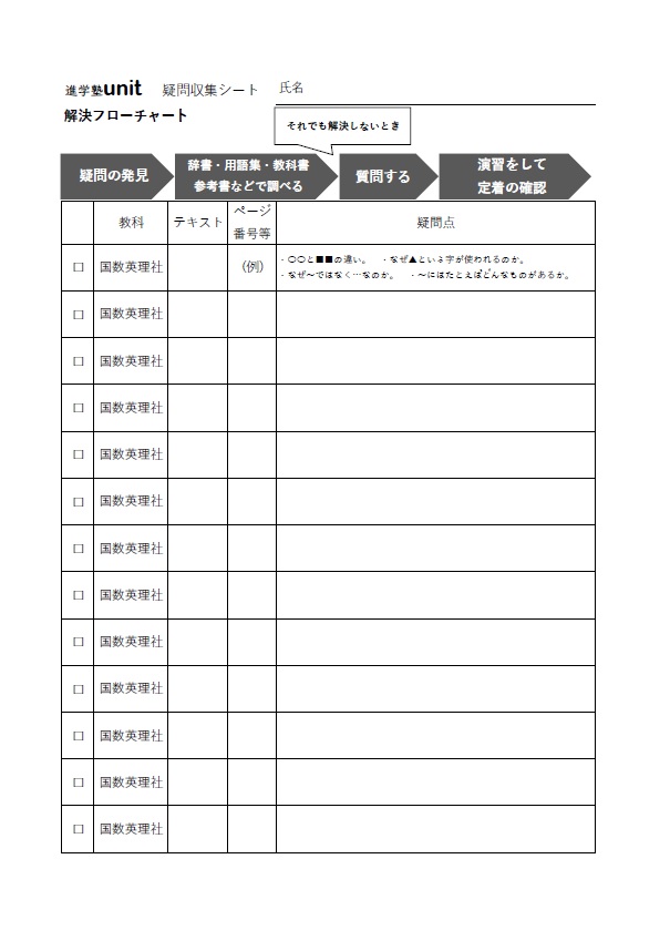 疑問収集シート