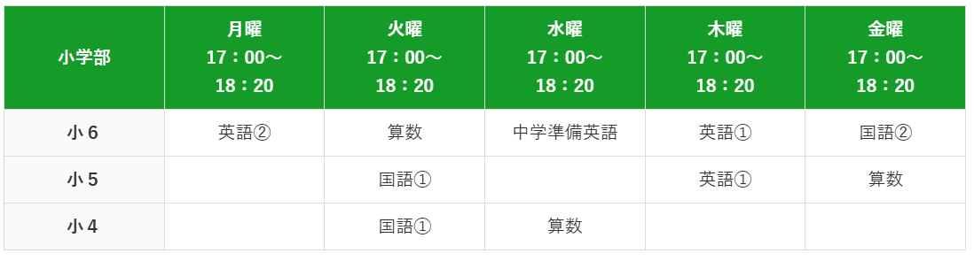 進学塾unit202510時間割