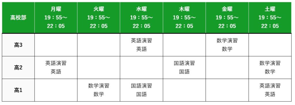2026年3月～　高校部時間割