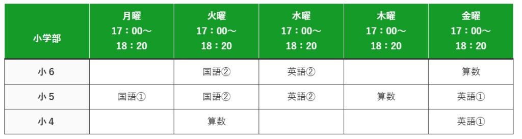 2026年3月～　小学部時間割