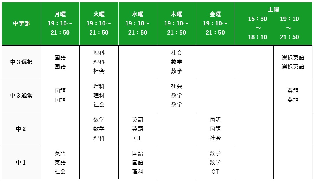 2026年3月～　中学部時間割